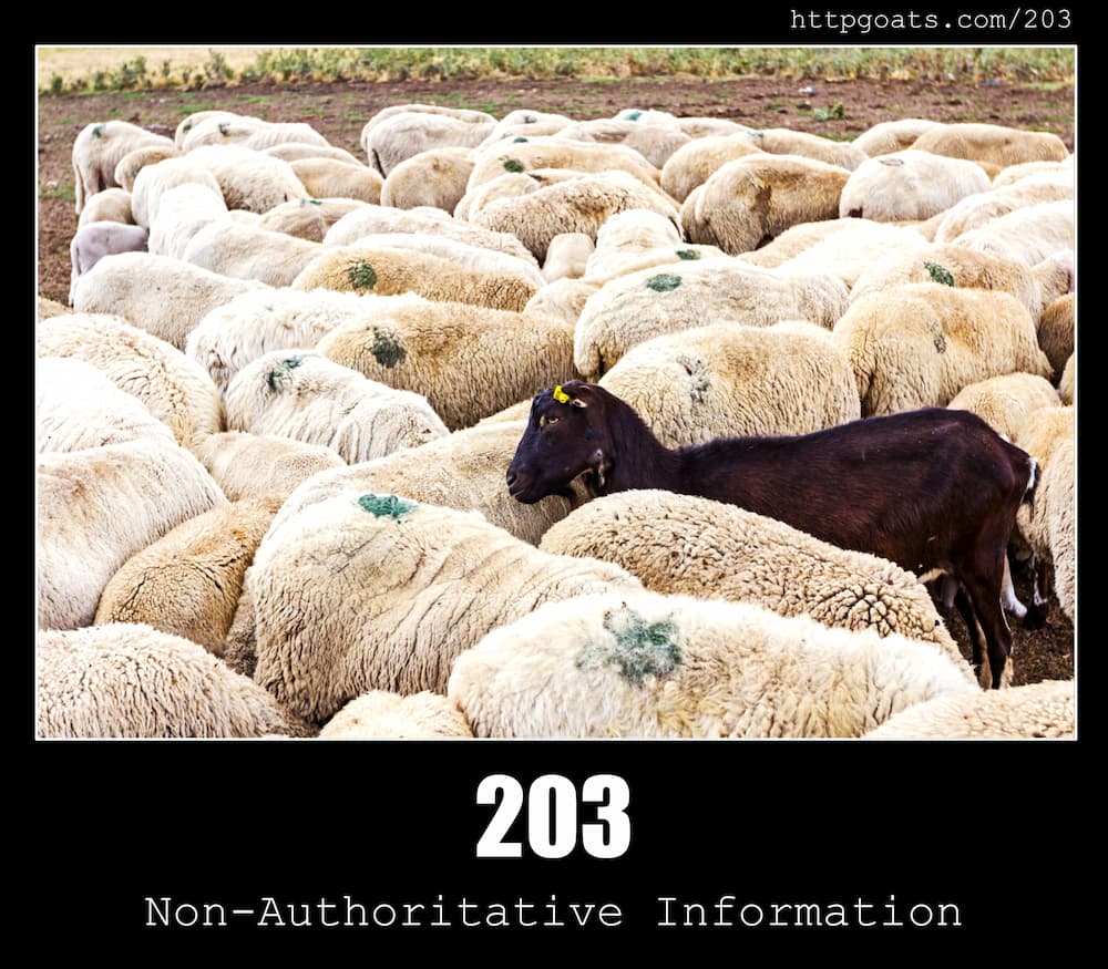 HTTP Status Goats API A goat image for every HTTP Status Code